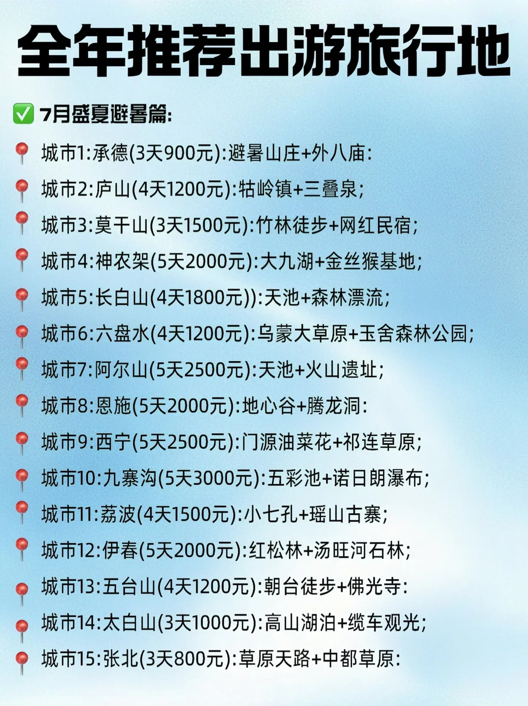 2025全年旅行指南计划表🔥速存抄作业❗️