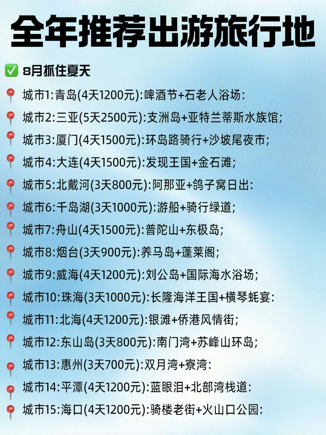 2025全年旅行指南计划表🔥速存抄作业❗️