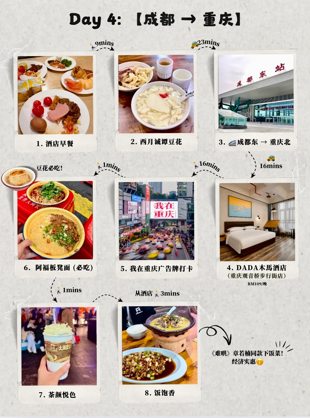 🇲🇾🇨🇳 J人爆肝‼️人均2k+成都九寨沟重庆！