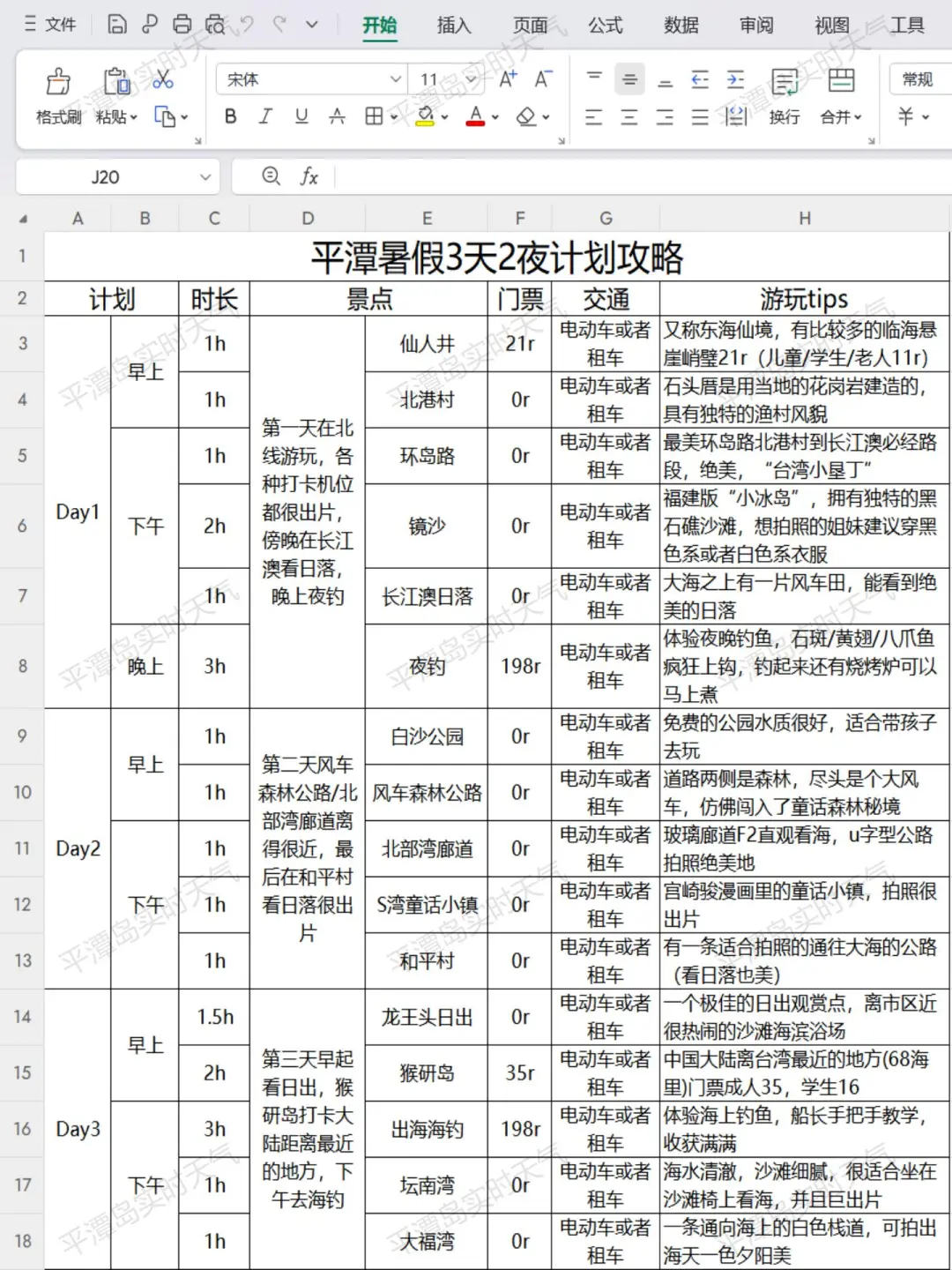 男朋友做的平潭岛旅游攻略已经next level了