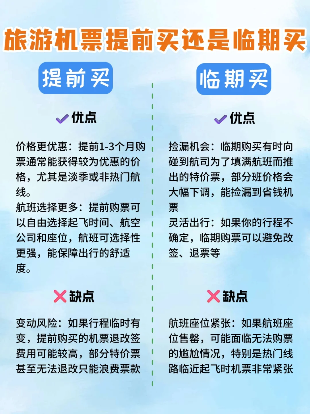码住❗全国旅游推荐城市✈️附低价机票攻略