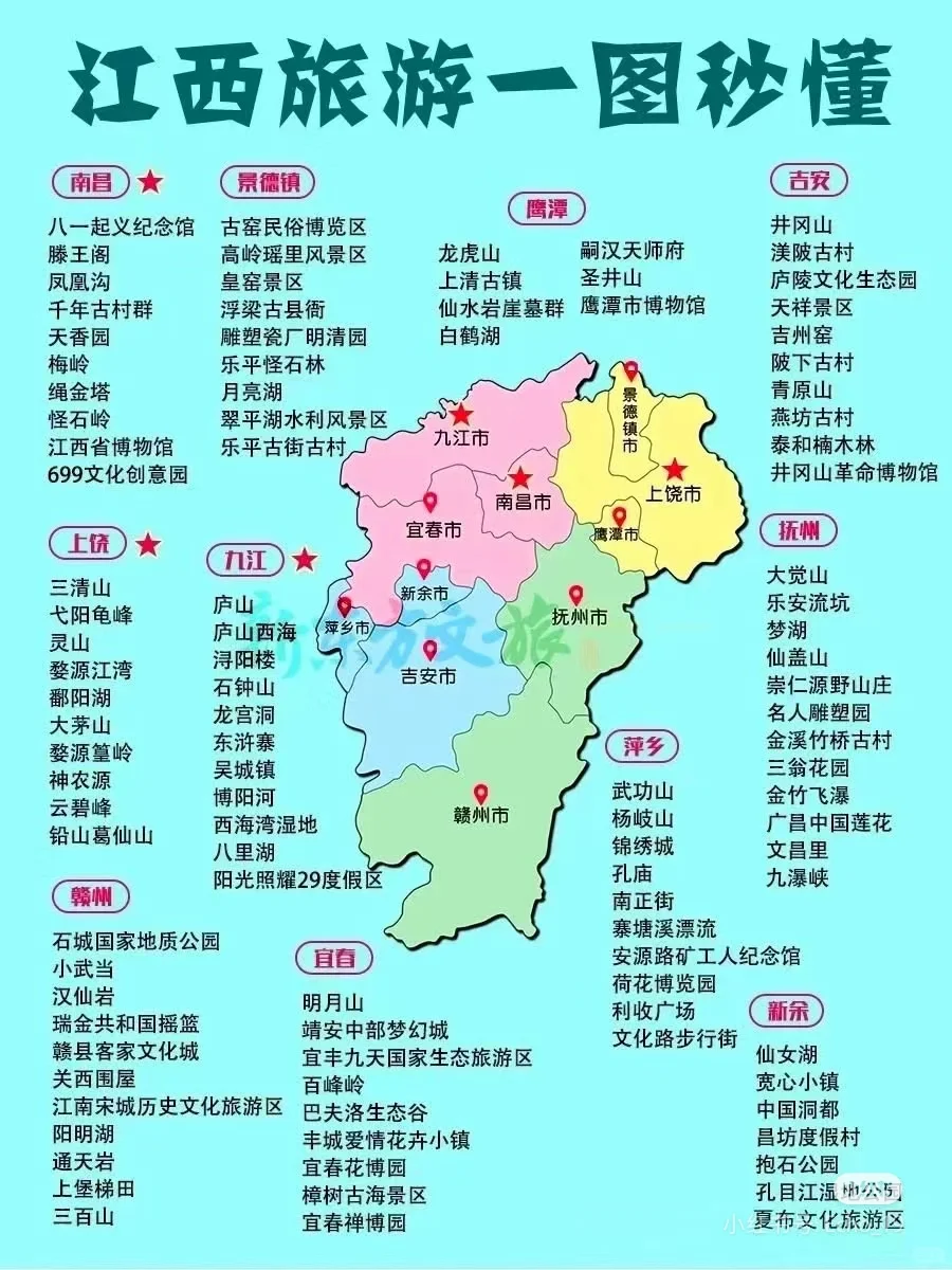 新版国内旅游景点攻略