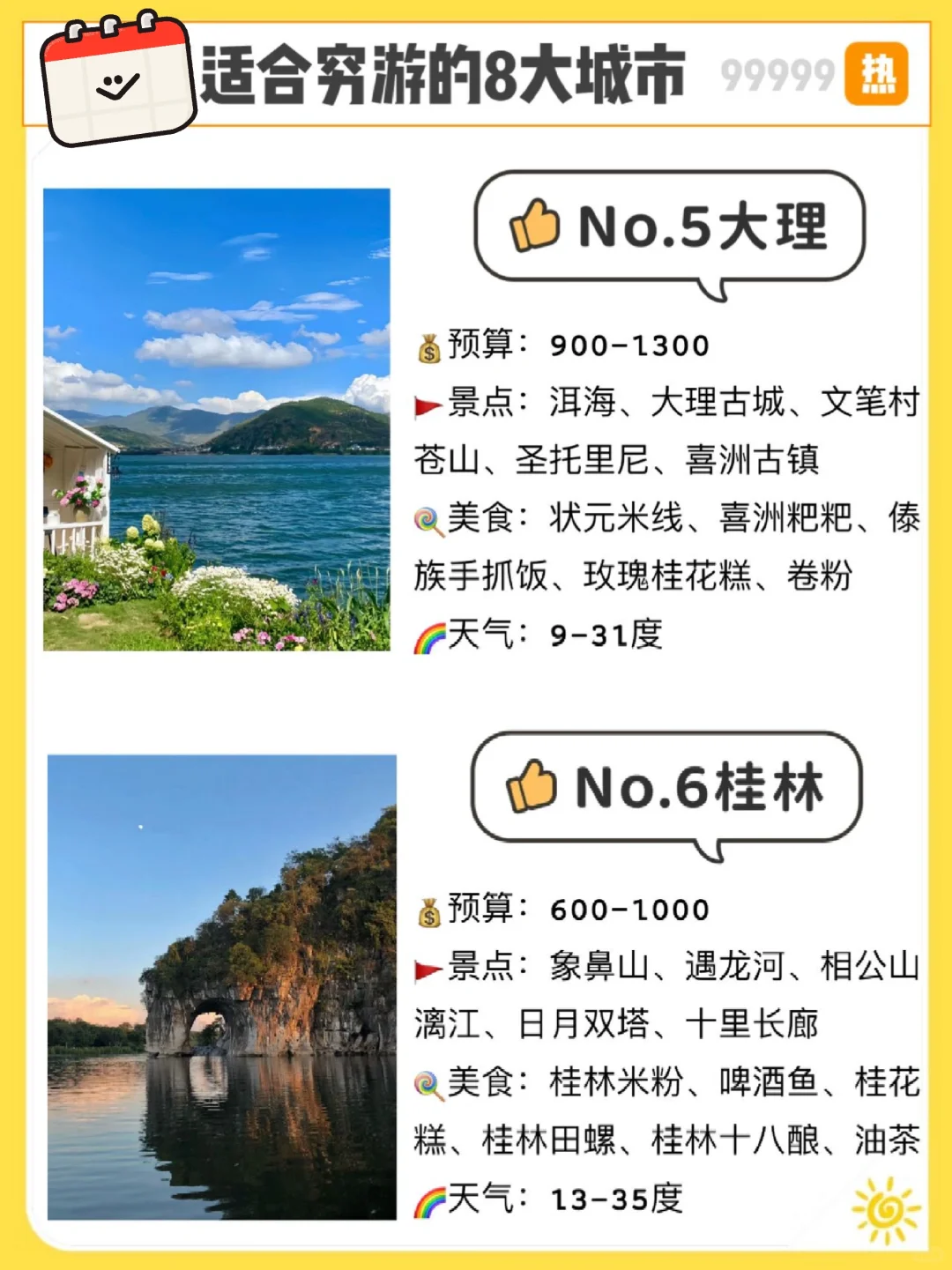 适合穷游的8大城市你想去吗🤩