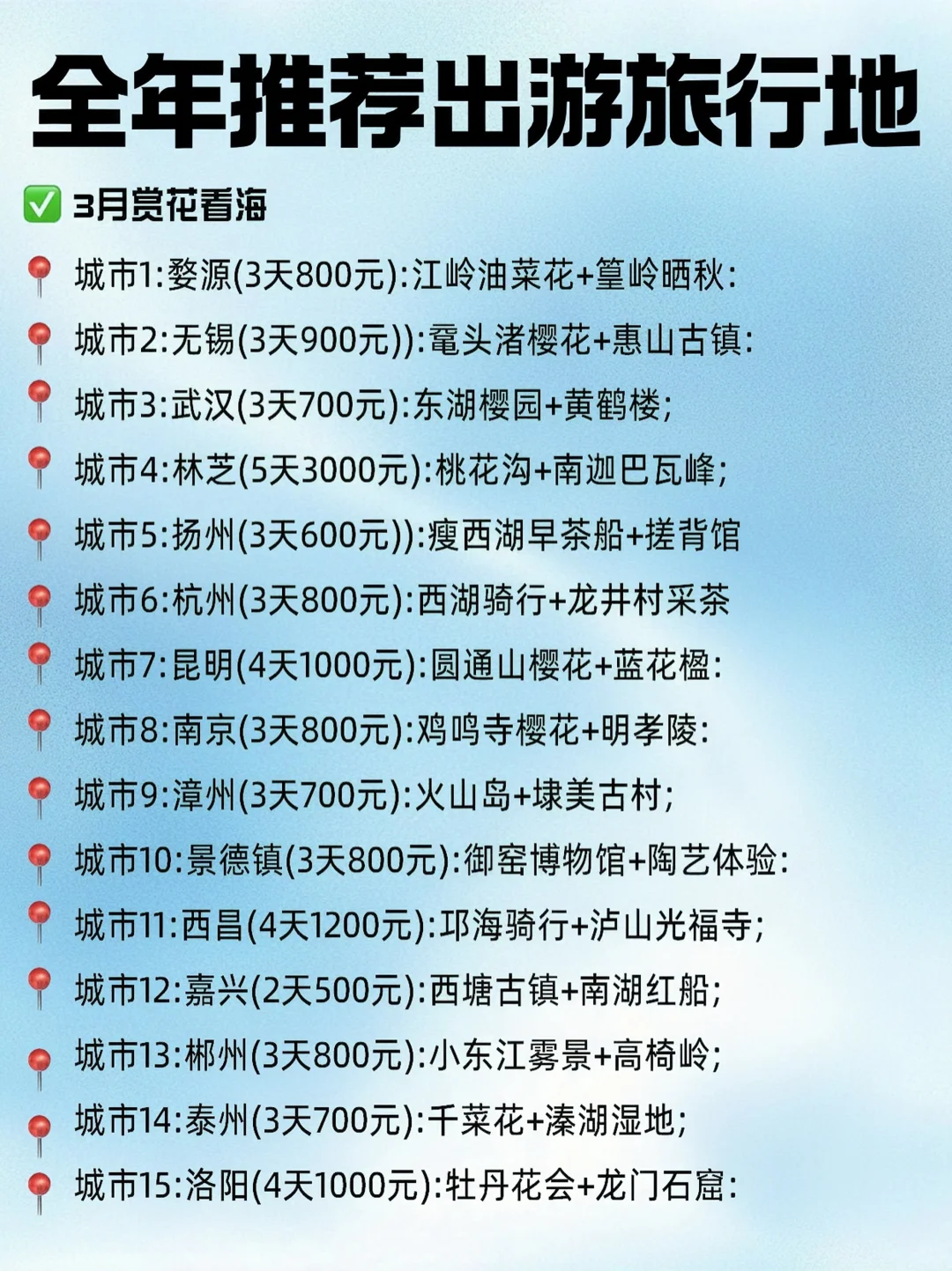 2025全年旅行指南计划表🔥速存抄作业❗️