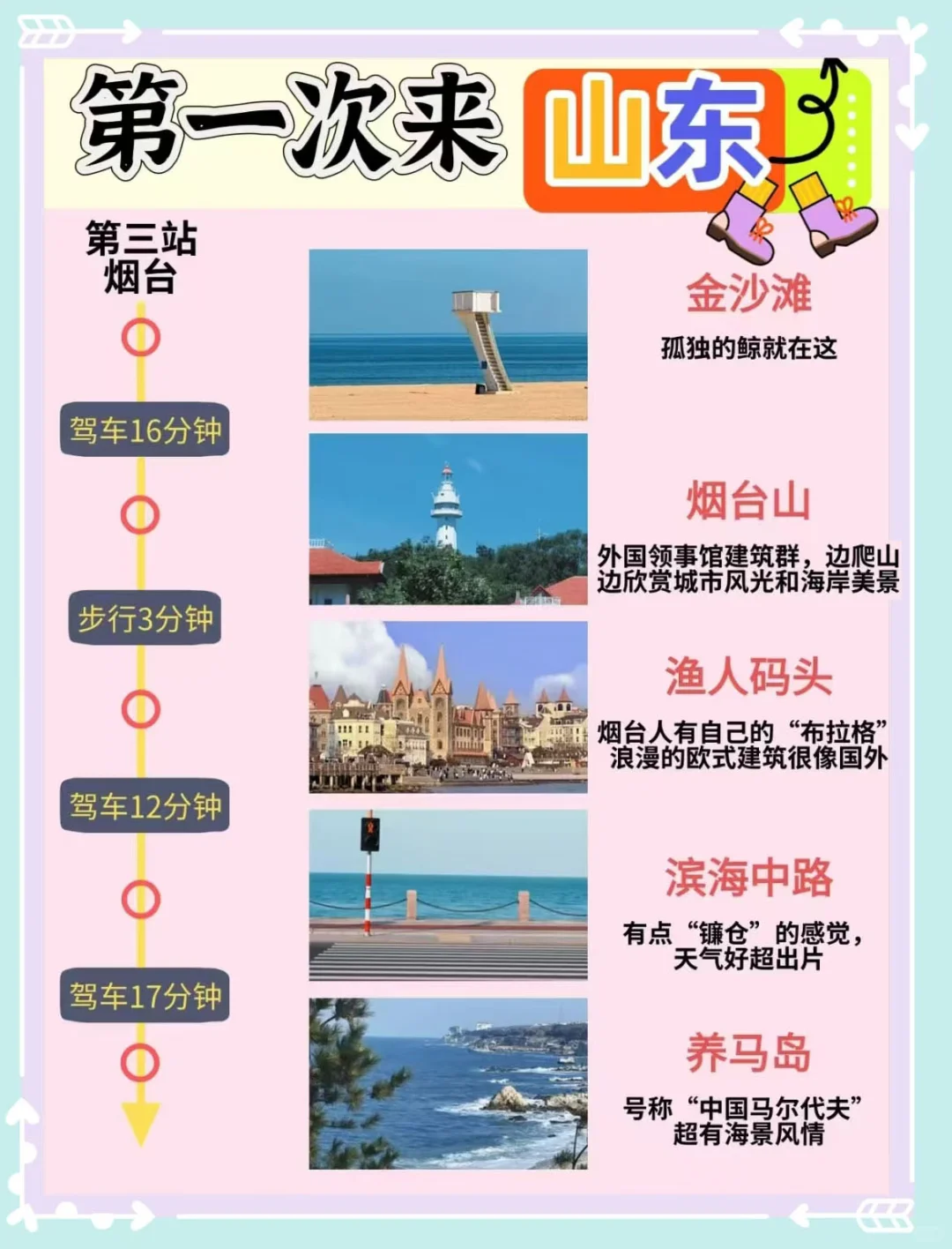 🏖终于有人一次把山东旅游说明白了🔥
