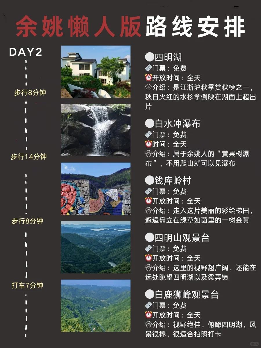 余姚6-7月旅游攻略，反向宝藏打卡地‼