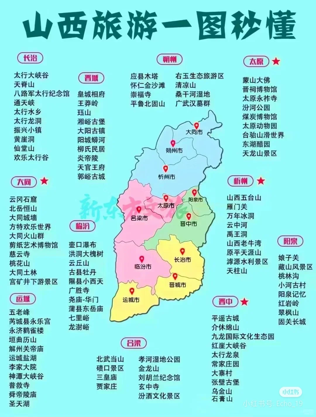 新版国内旅游景点攻略
