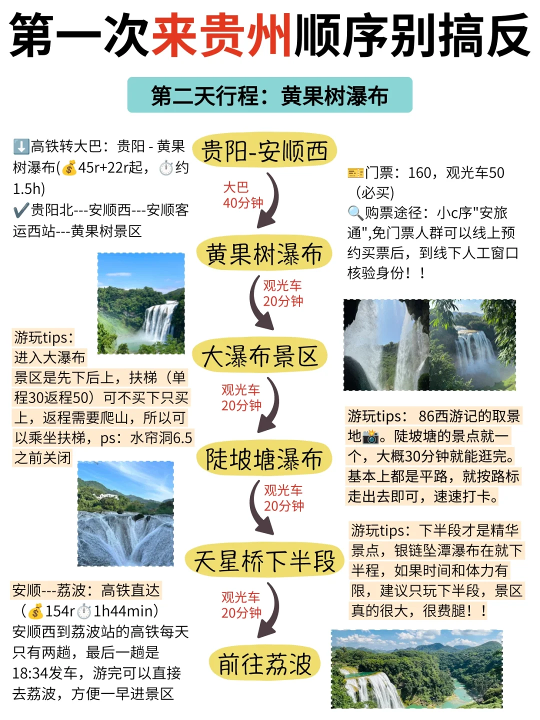 这才是暑假来贵州的正确游玩路线❗抄作业啦