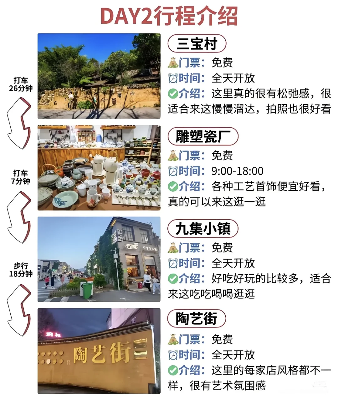 景德镇旅游攻略