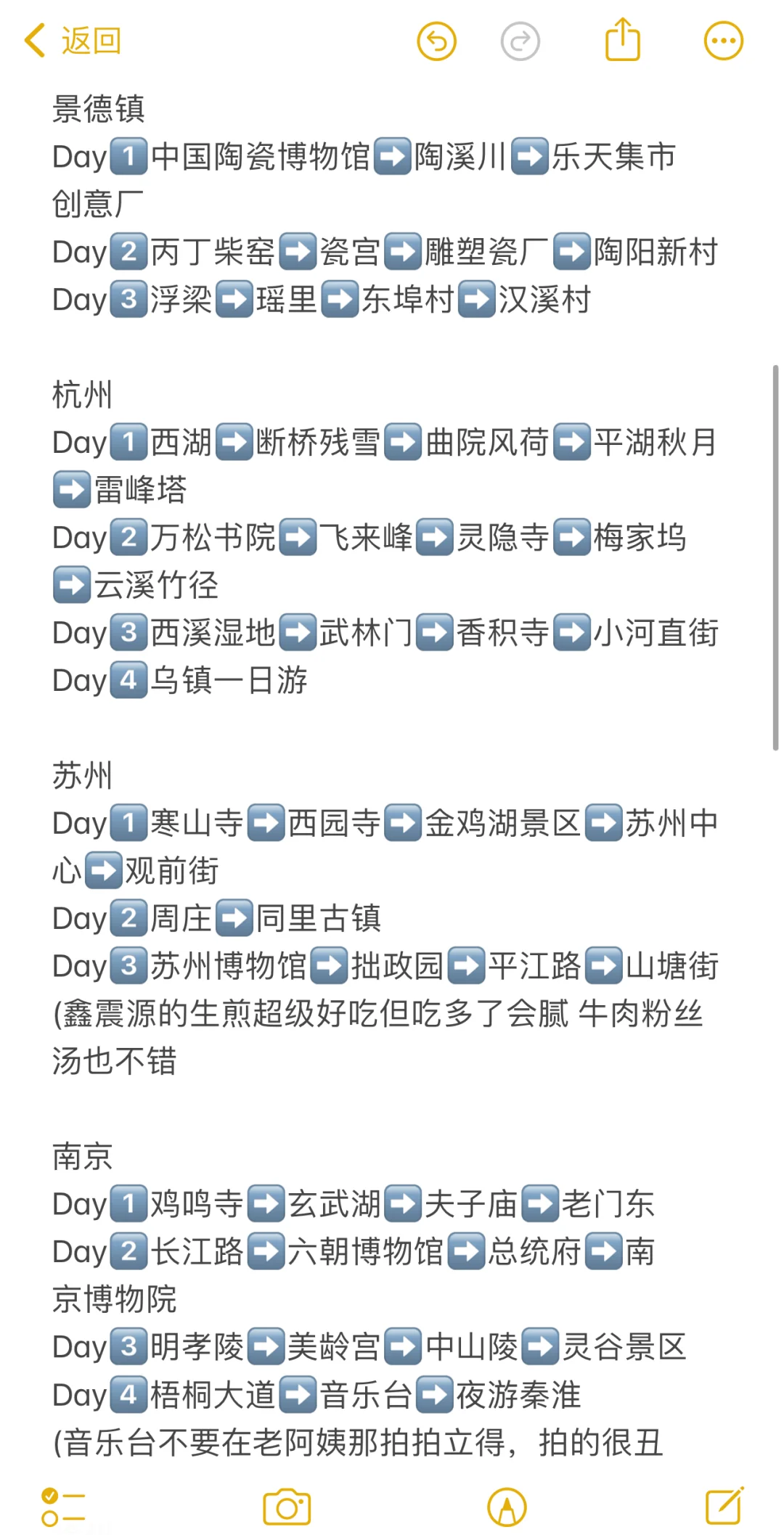 毕业旅行 一定要在六月❗️