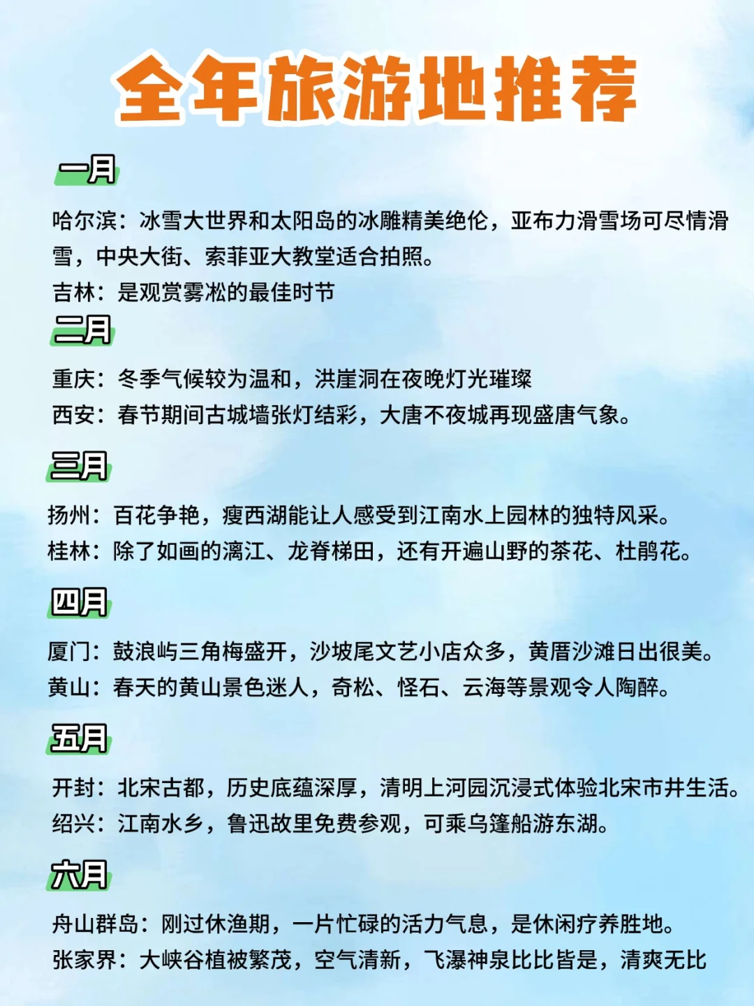 码住❗全国旅游推荐城市✈️附低价机票攻略