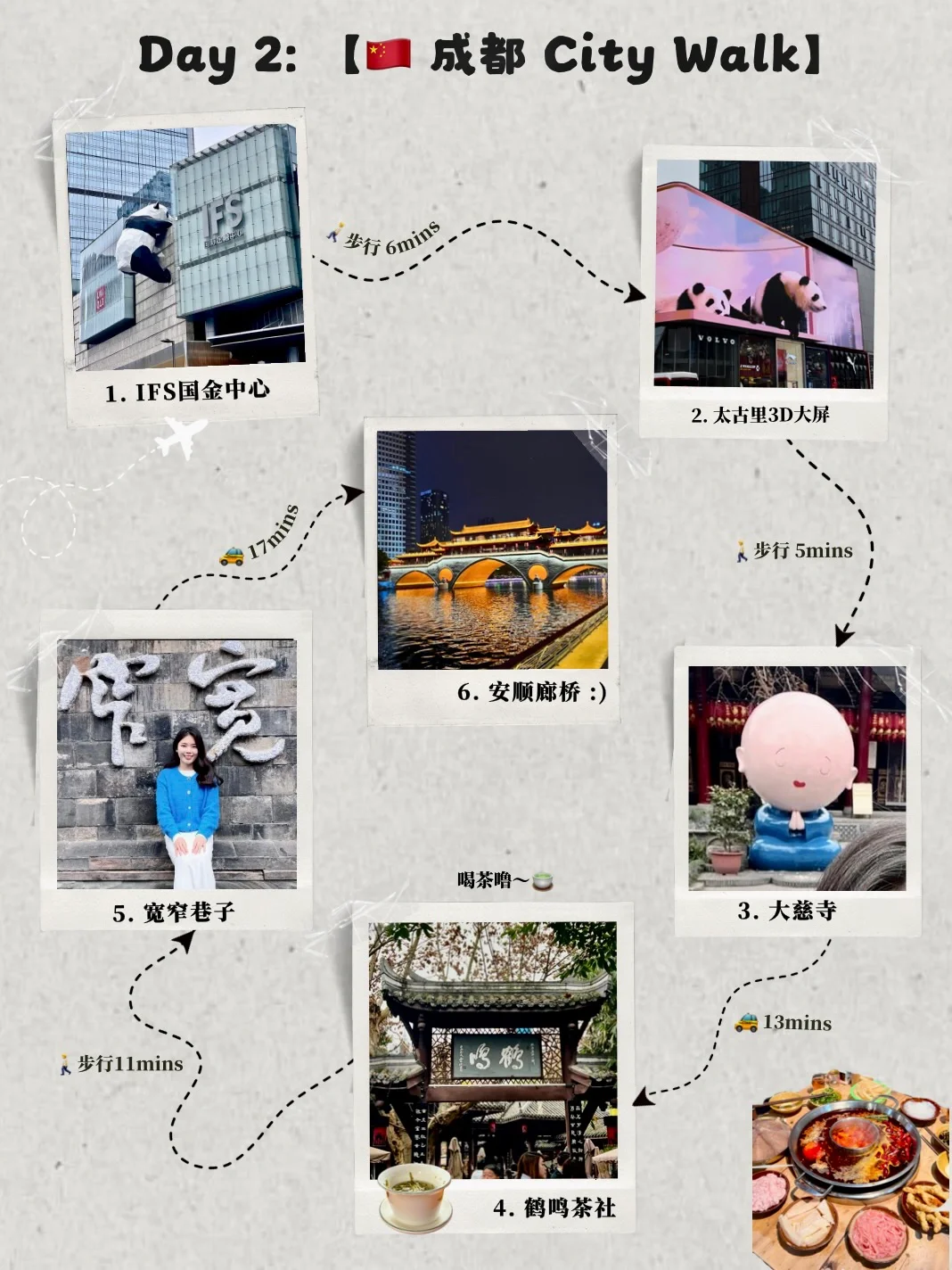 🇲🇾🇨🇳 J人爆肝‼️人均2k+成都九寨沟重庆！