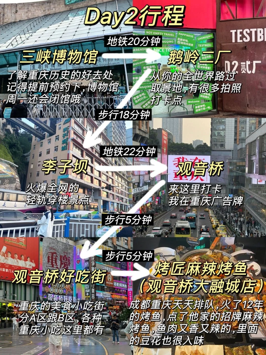 重庆已回（已被宰）内容很脏，但很真实！