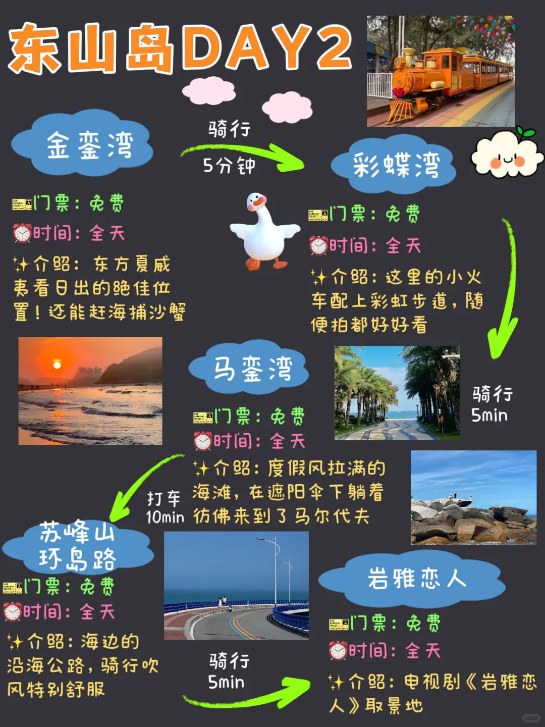 土著熬夜手写东山岛3天旅游攻略😭赶紧收