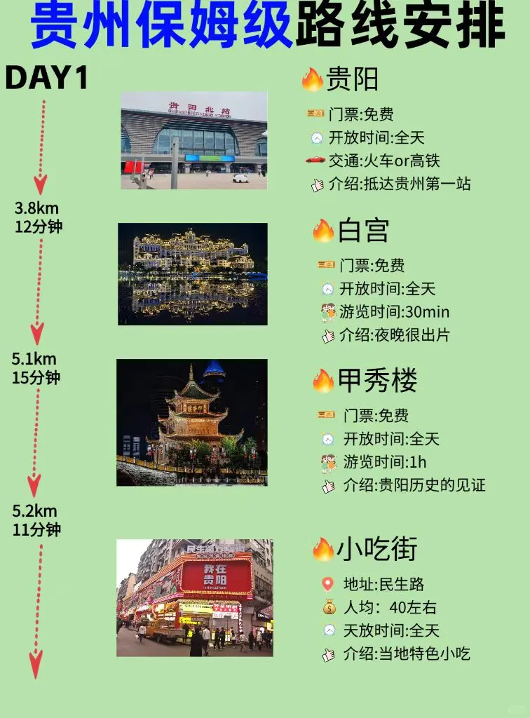 贵州旅游5天4晚纯玩，让你玩嗨起来