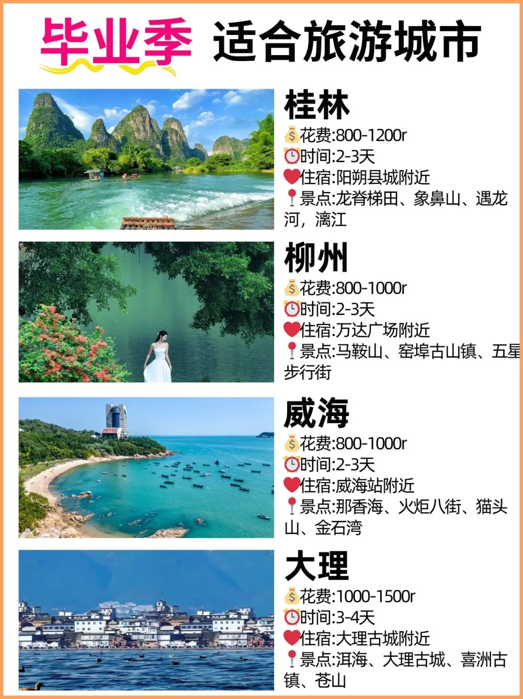 毕业季！旅行必去的12个绝美城市📸🌍