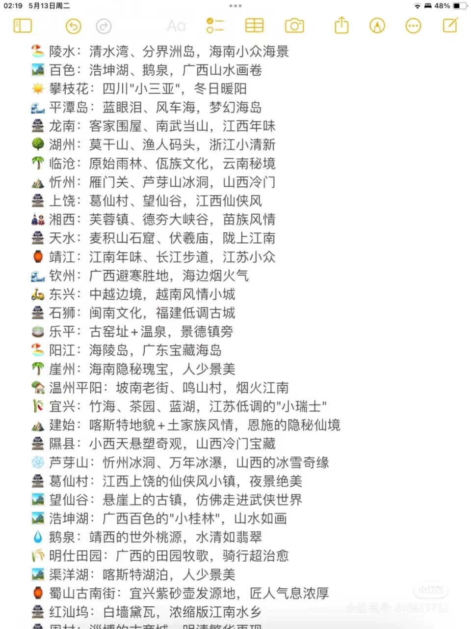 才去了这些地方啊