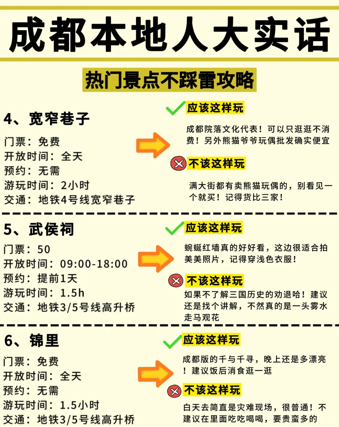 承认吧！成都不好玩是你们不会玩