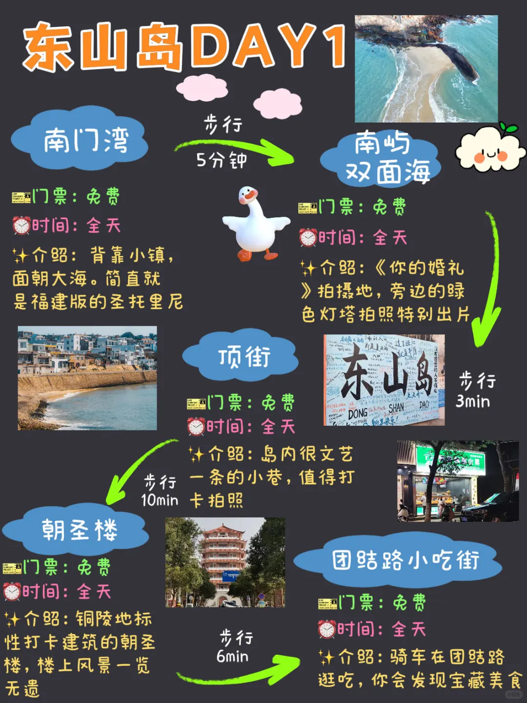 土著熬夜手写东山岛3天旅游攻略😭赶紧收