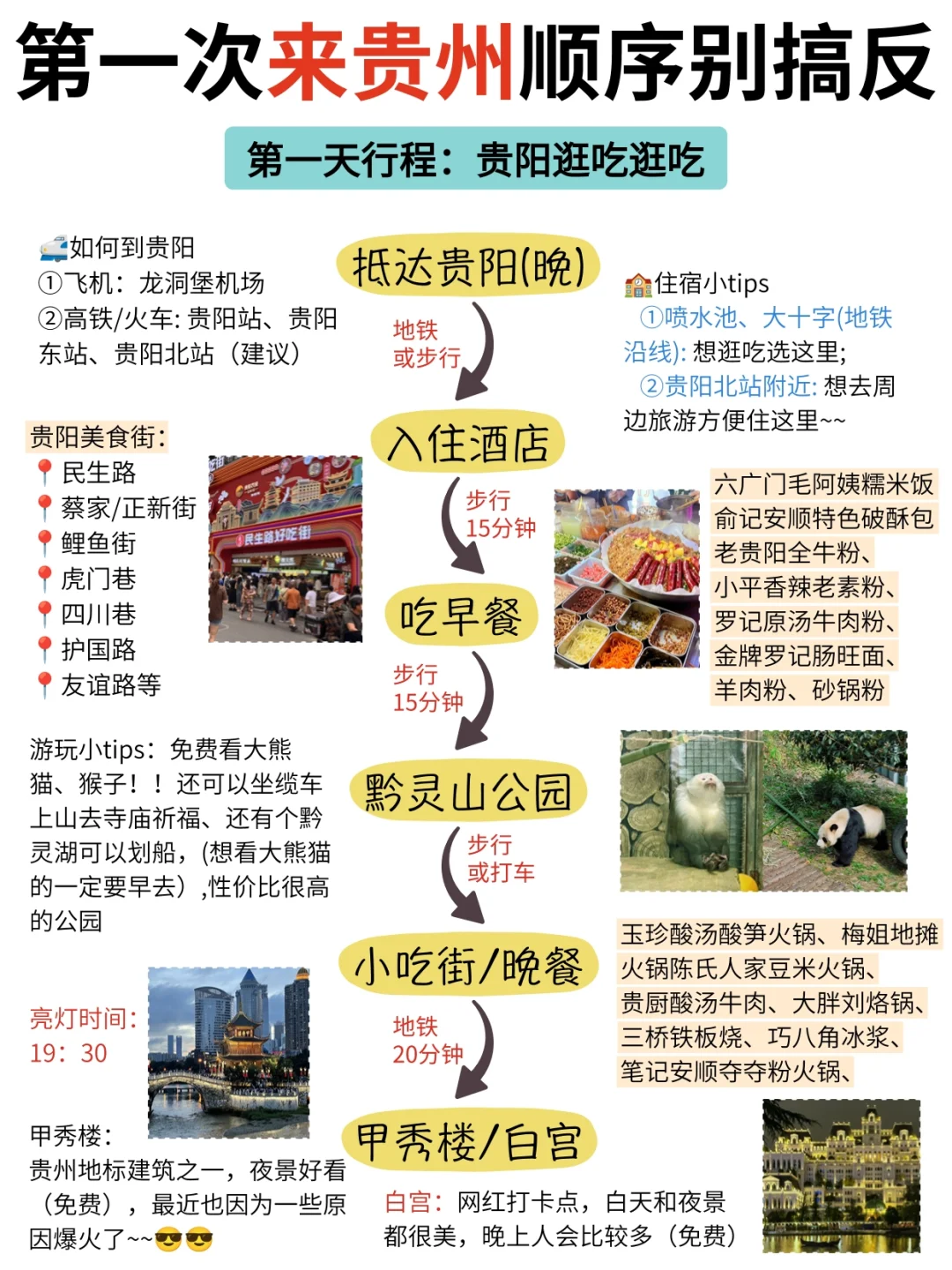 这才是暑假来贵州的正确游玩路线❗抄作业啦