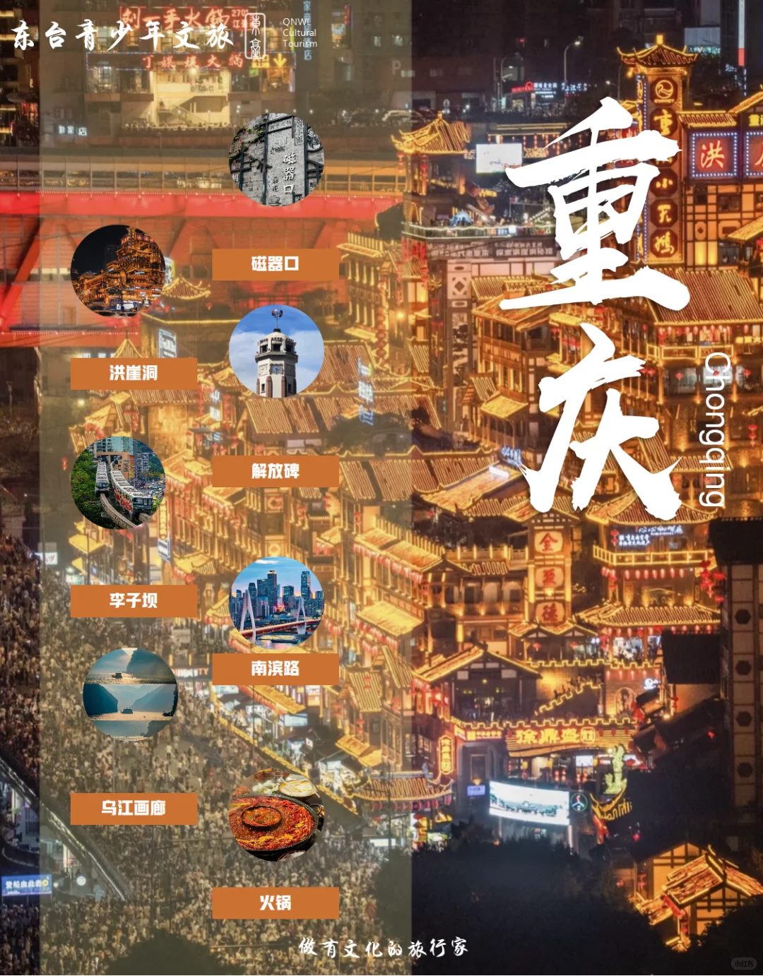 👀高三毕业旅行必看|8地环游攻略🔥