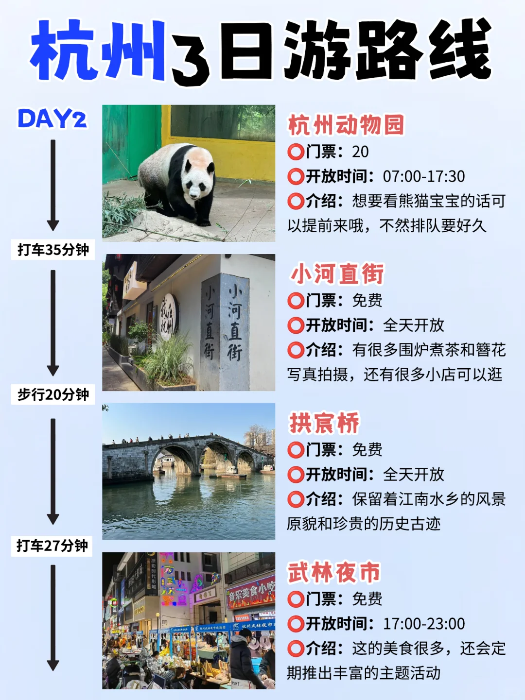 我的天🤦我闺蜜总结的杭州景点也太详细了