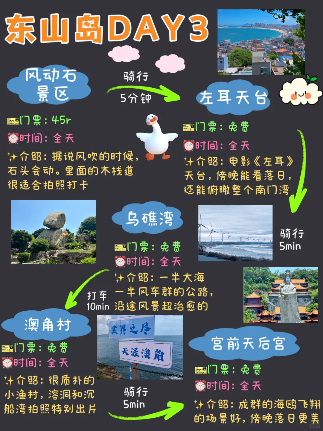 土著熬夜手写东山岛3天旅游攻略😭赶紧收