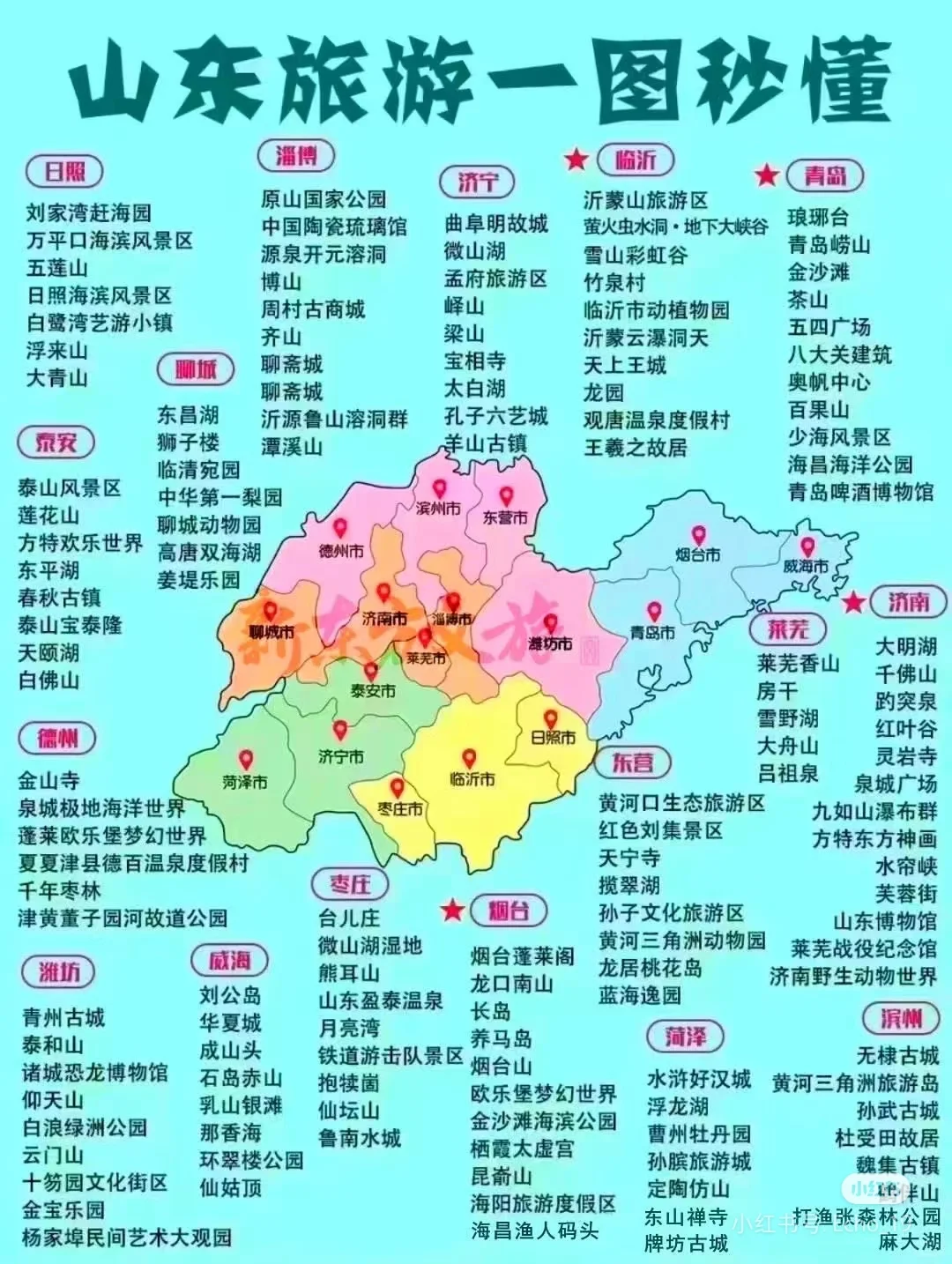 新版国内旅游景点攻略