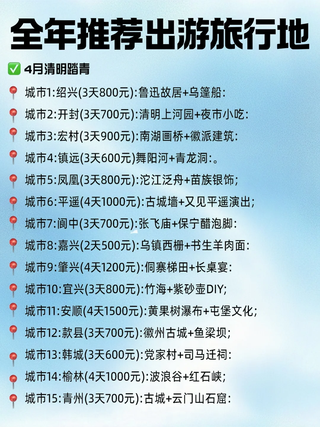 2025全年旅行指南计划表🔥速存抄作业❗️