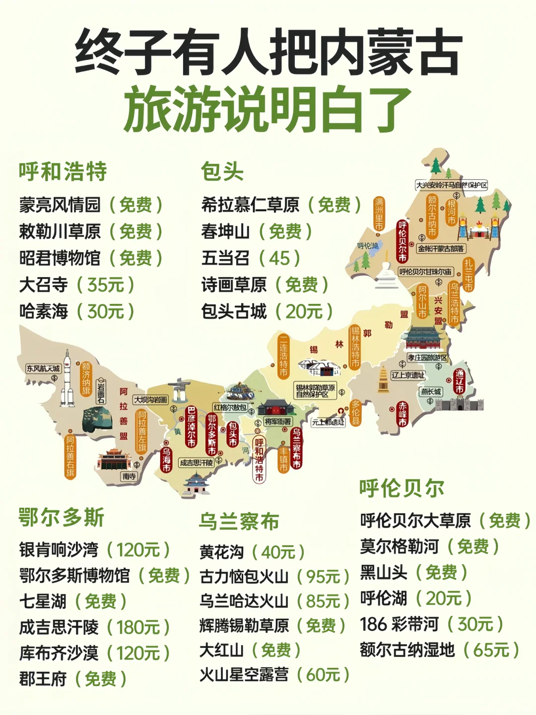 去内蒙旅游，看这篇就够了😉