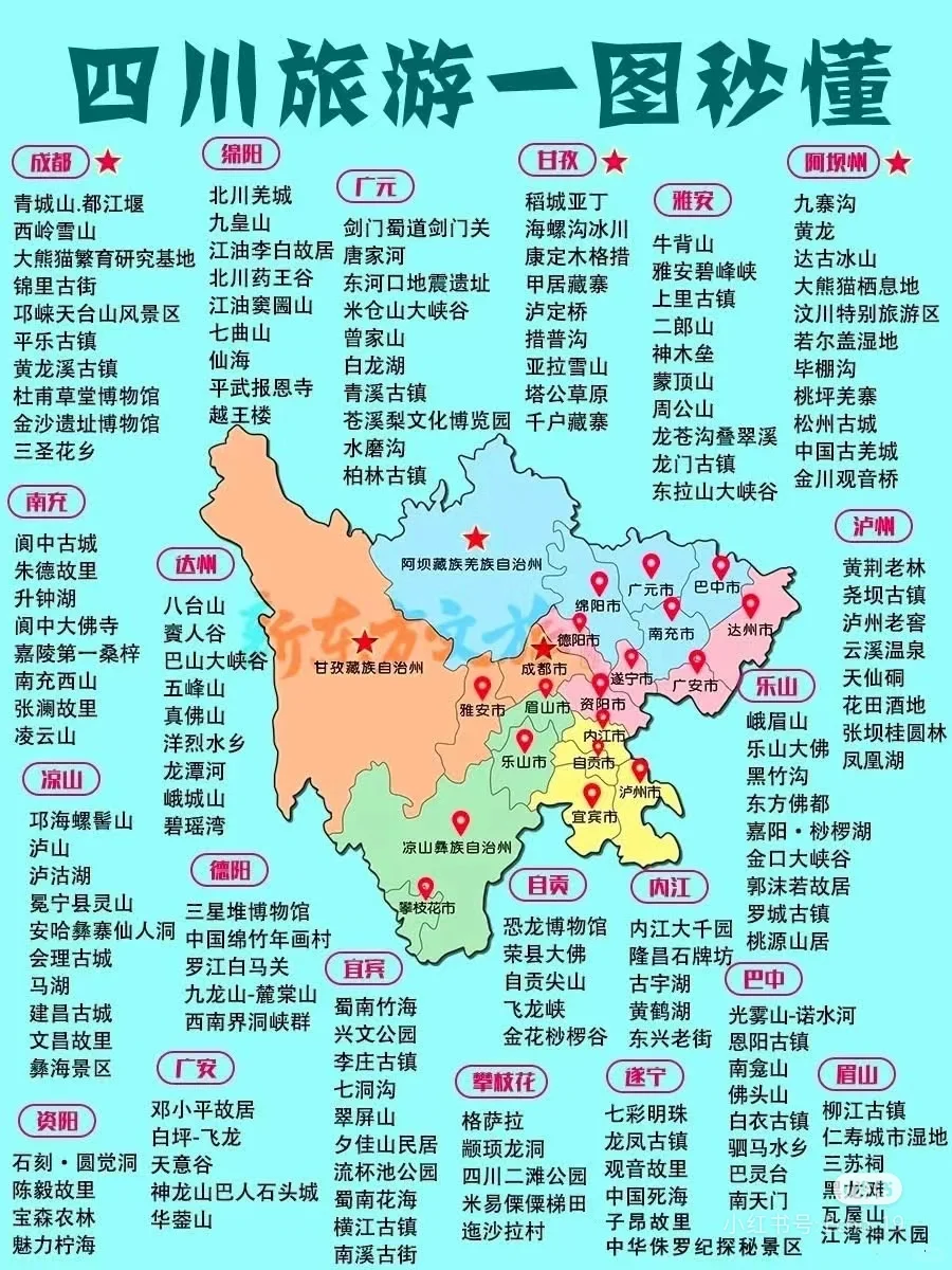 新版国内旅游景点攻略
