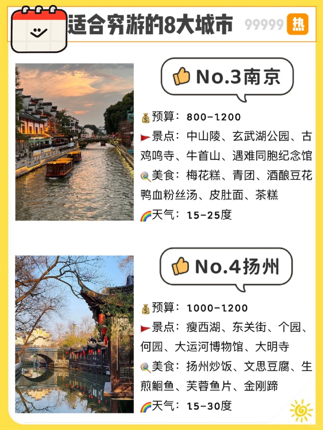 适合穷游的8大城市你想去吗🤩