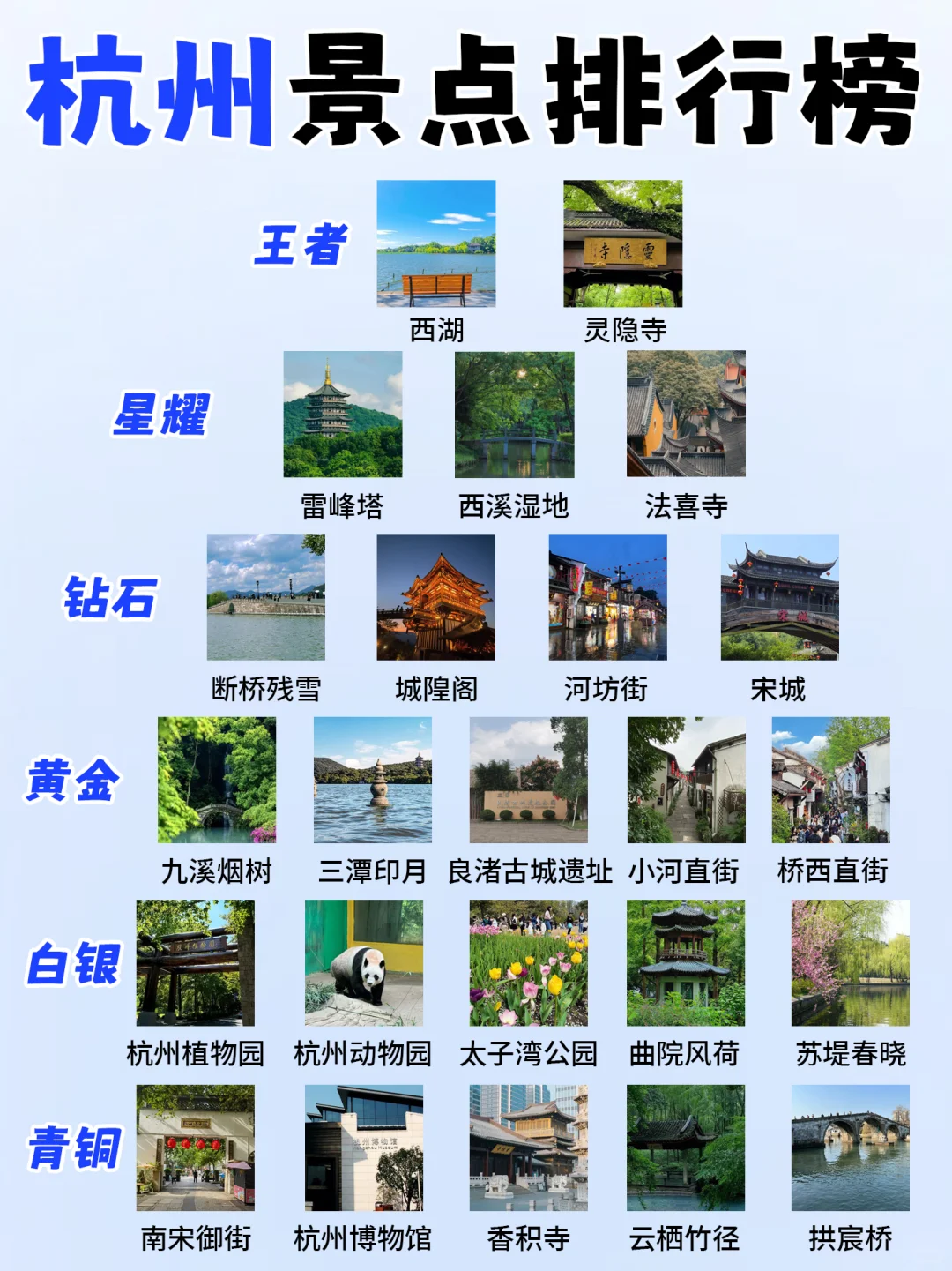 我的天🤦我闺蜜总结的杭州景点也太详细了
