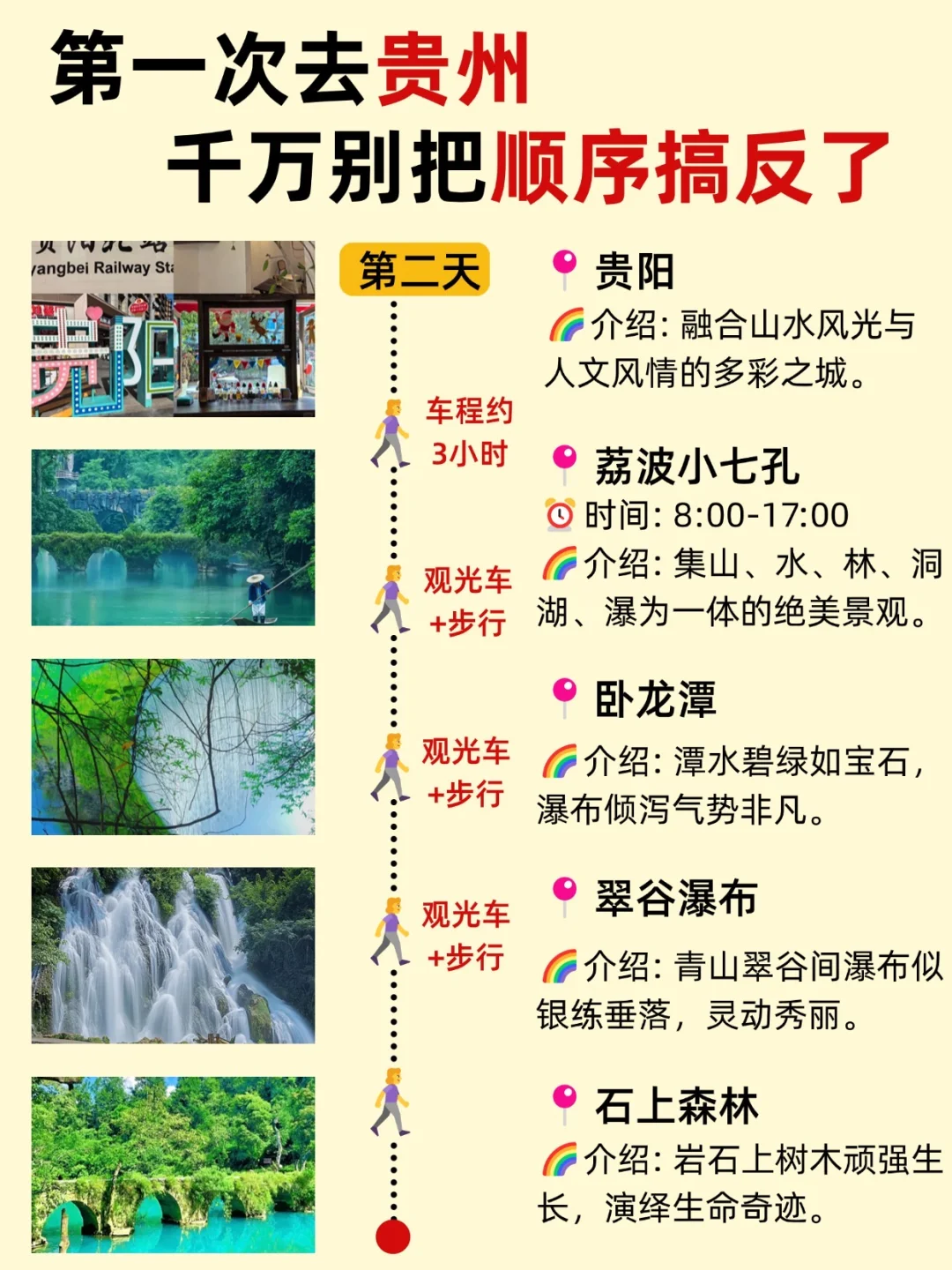 第一次去贵州旅游🫢不带脑子攻略版