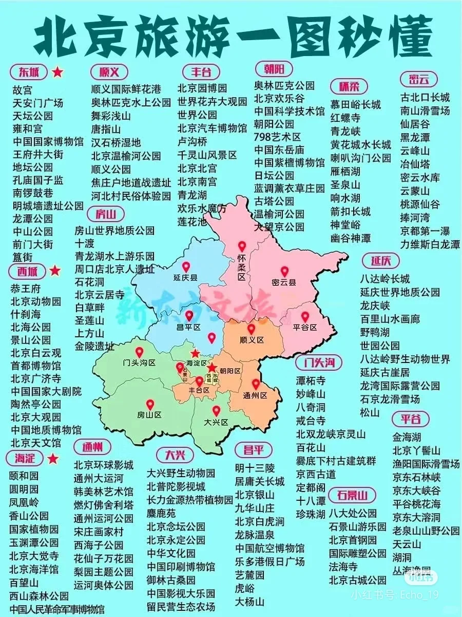 新版国内旅游景点攻略