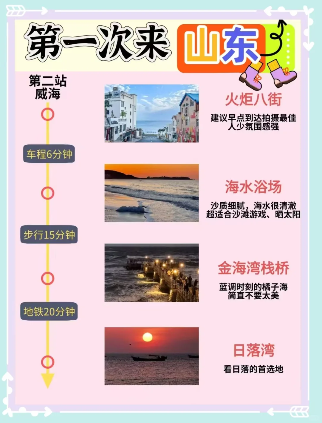 🏖终于有人一次把山东旅游说明白了🔥