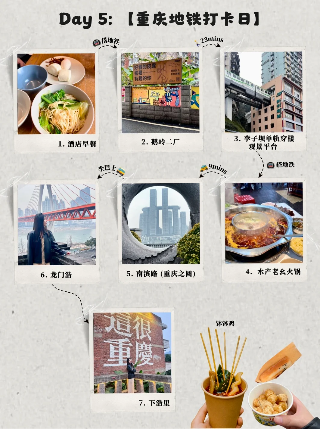 🇲🇾🇨🇳 J人爆肝‼️人均2k+成都九寨沟重庆！