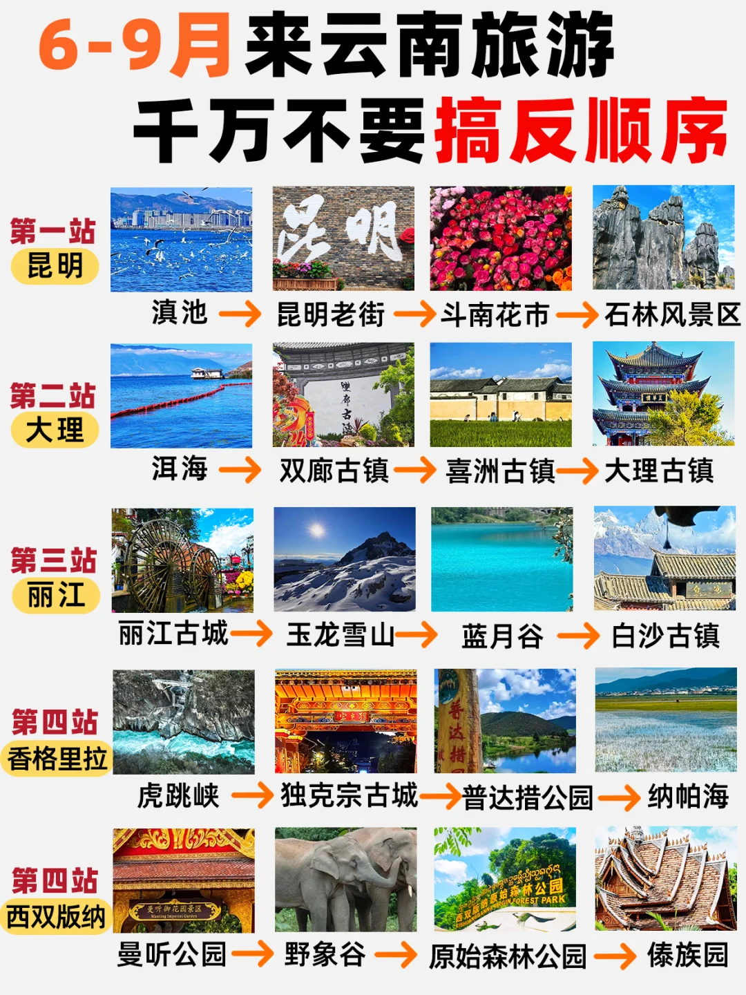 听劝❗6-9月来云南✨这样玩才不费脚🦵