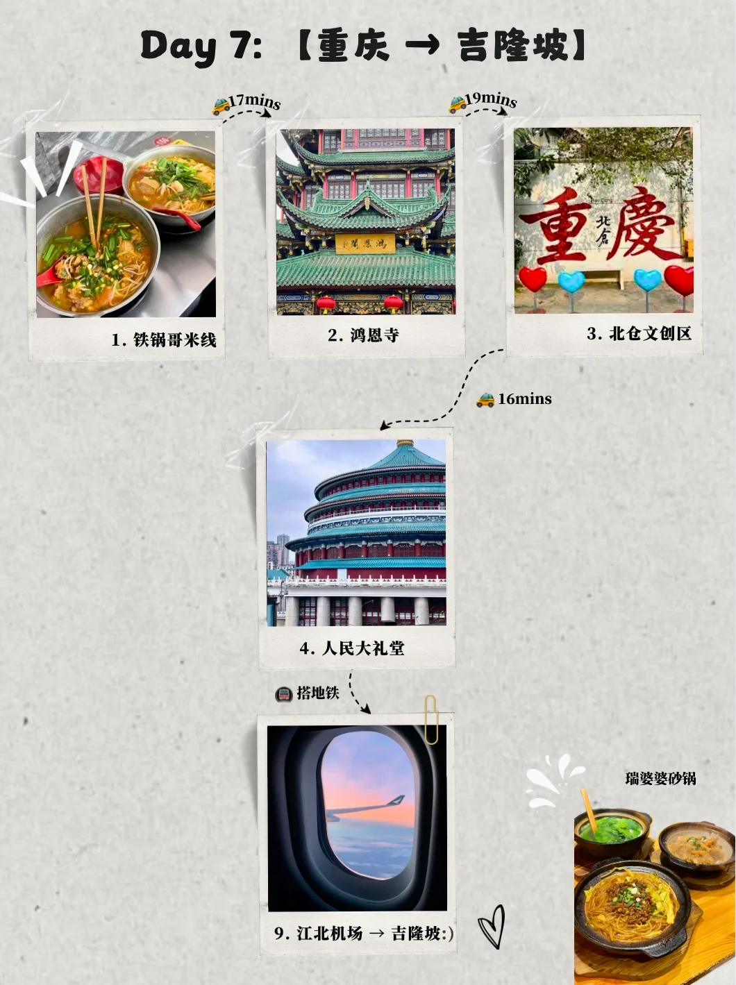 🇲🇾🇨🇳 J人爆肝‼️人均2k+成都九寨沟重庆！