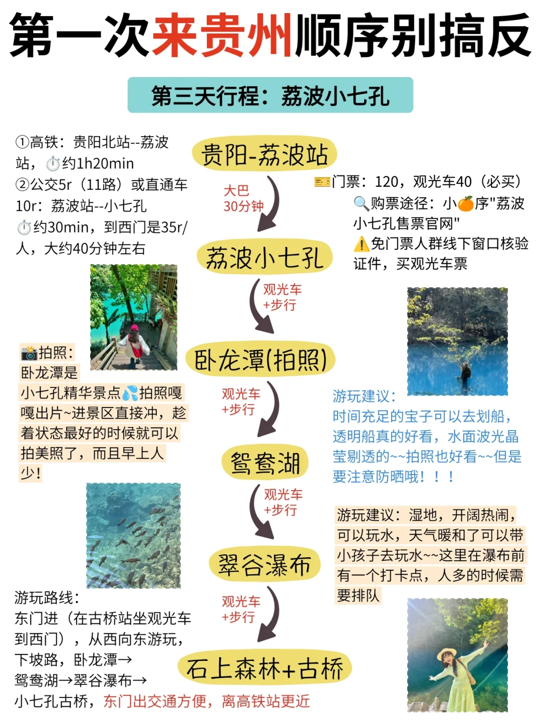 这才是暑假来贵州的正确游玩路线❗抄作业啦