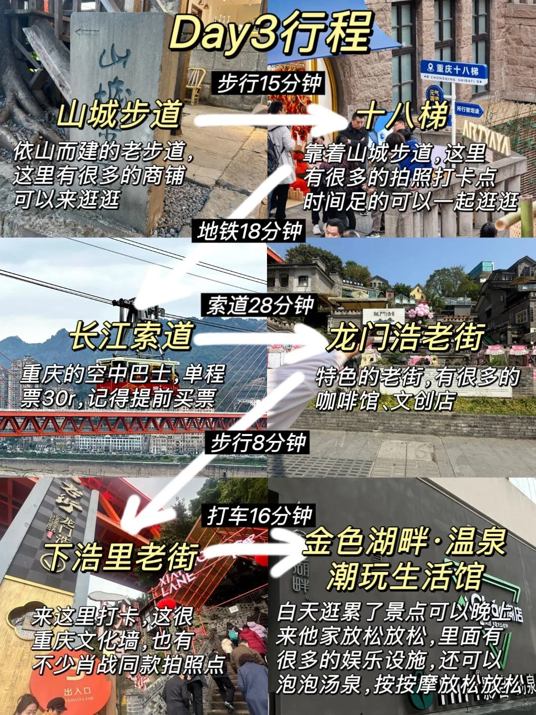 重庆已回（已被宰）内容很脏，但很真实！