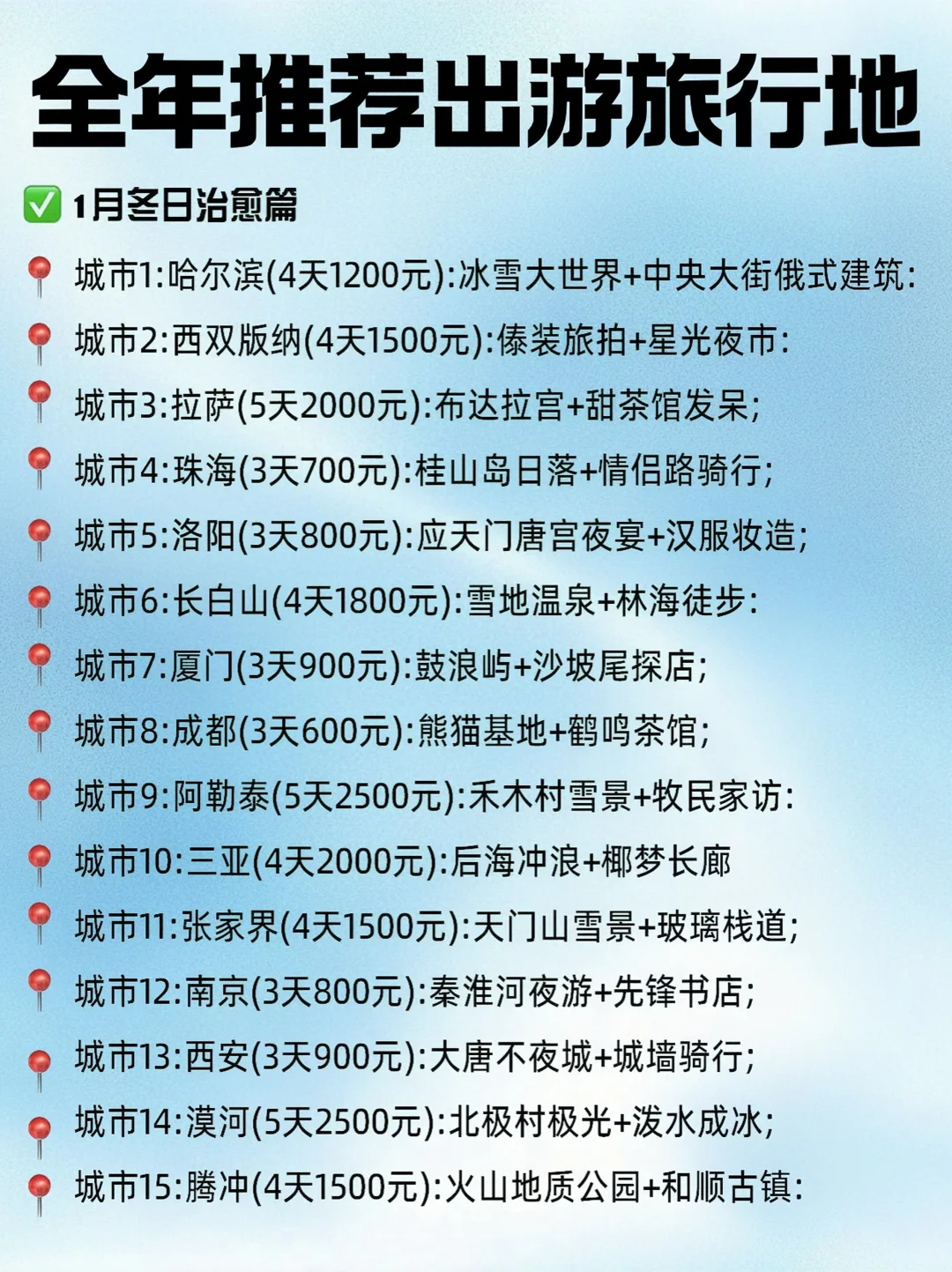 2025全年旅行指南计划表🔥速存抄作业❗️