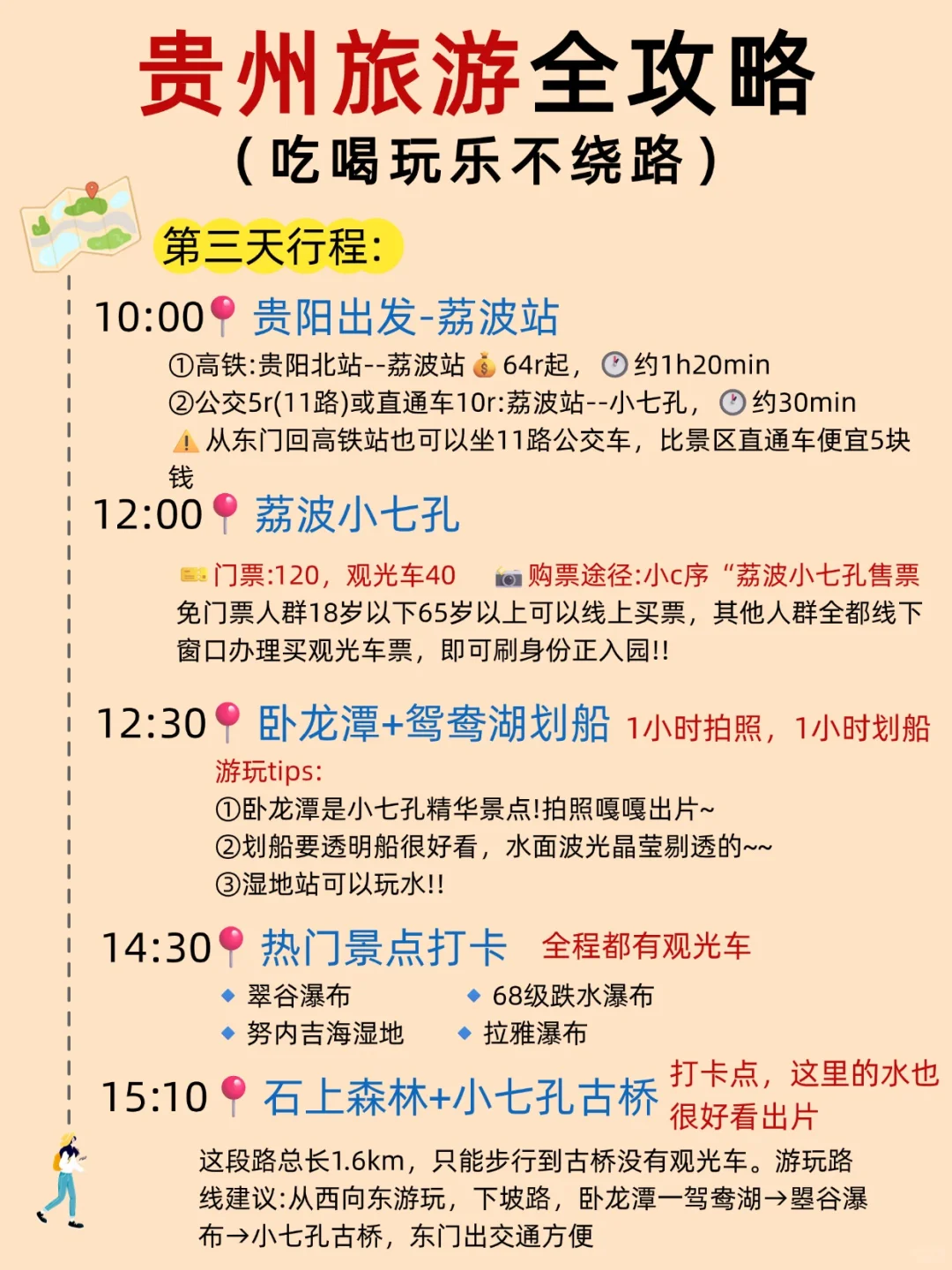 第一次去贵州旅游✈保姆级不绕路攻略