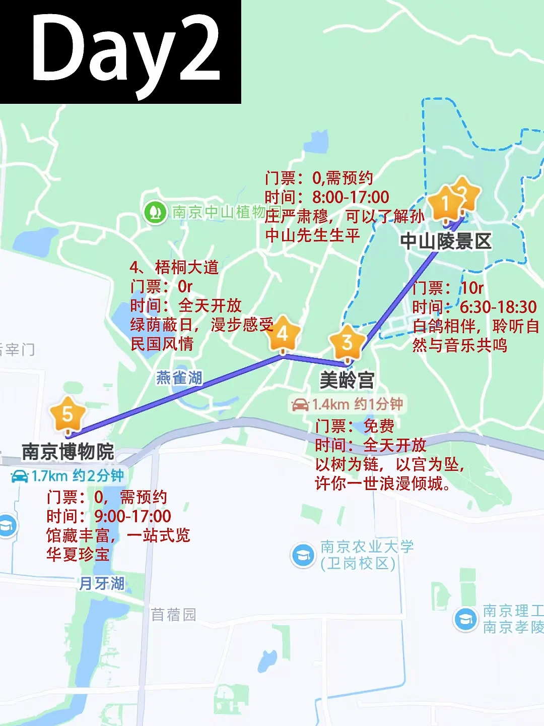 📍南京已回。。😭这些钱真的不要乱花啊