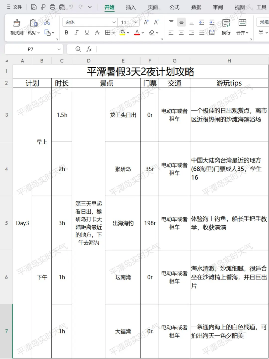 男朋友做的平潭岛旅游攻略已经next level了