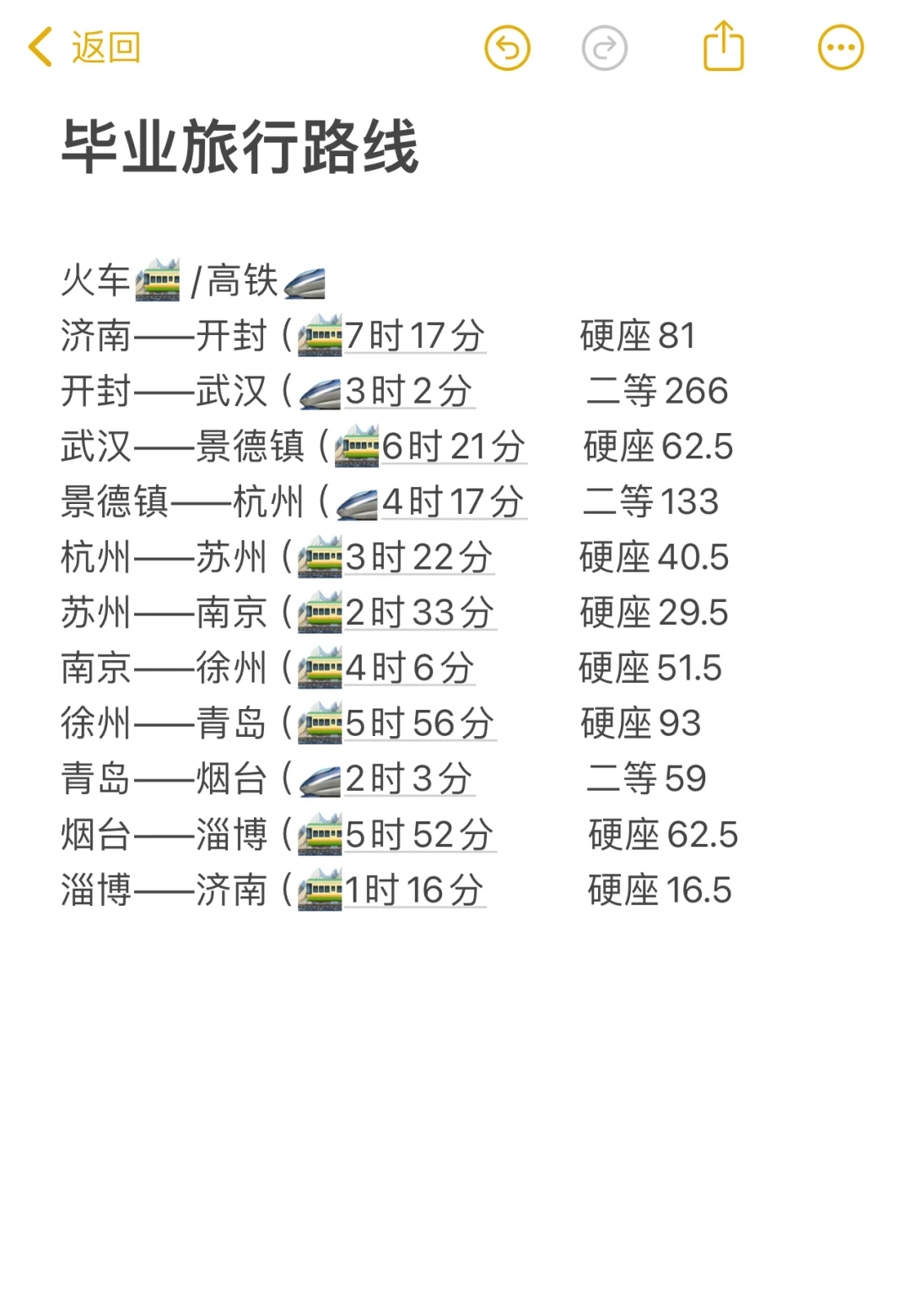 毕业旅行 一定要在六月❗️