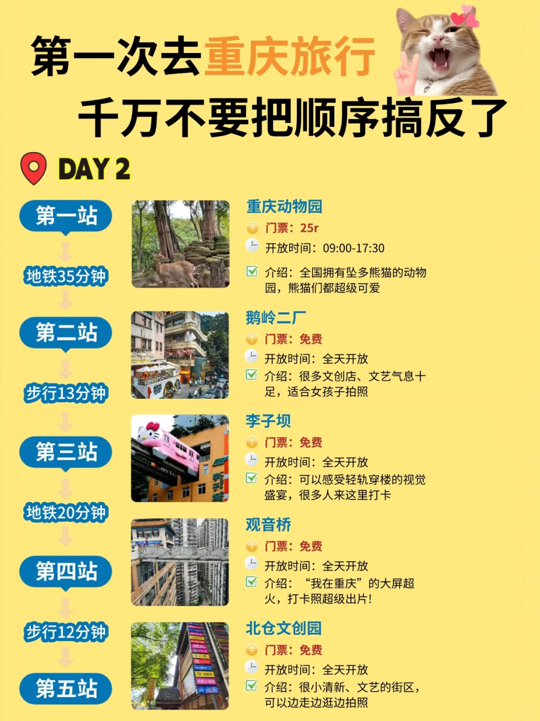 重庆3天2晚旅行指南 | 美食+景点超全推荐🎡