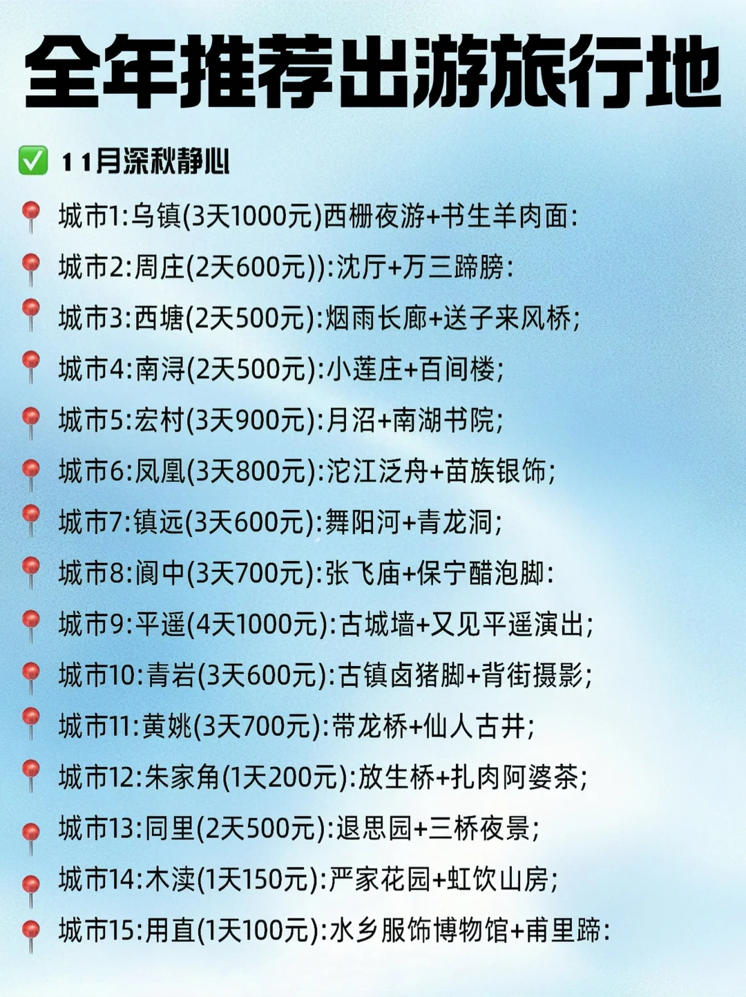 2025全年旅行指南计划表🔥速存抄作业❗️