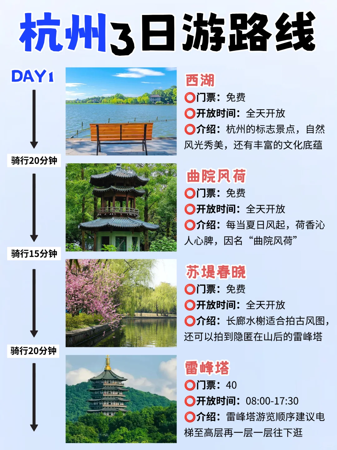 我的天🤦我闺蜜总结的杭州景点也太详细了