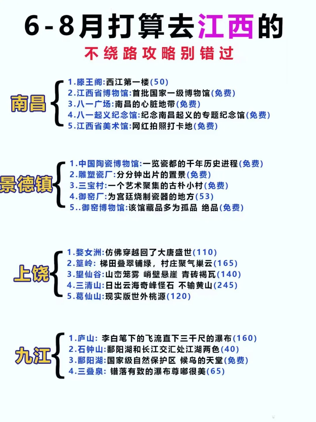 第一次来江西!顺序千万别搞反了❗附攻略